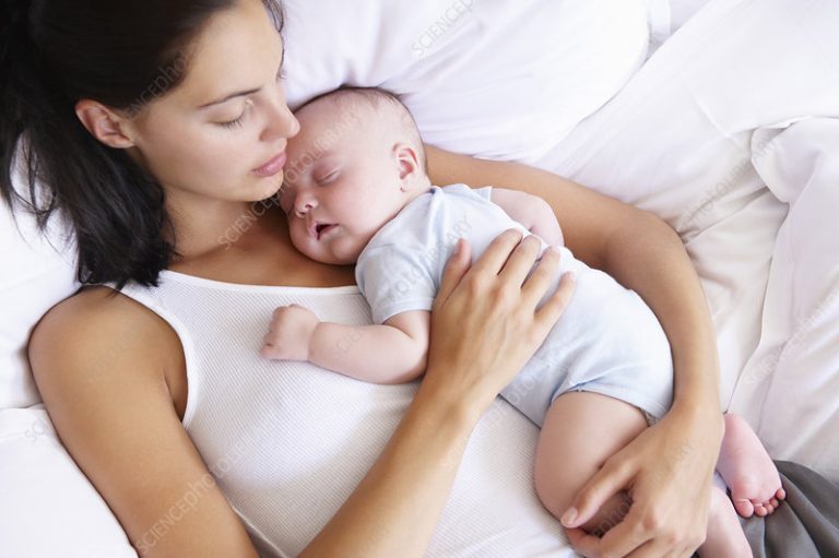 The Formula for Quality Sleep